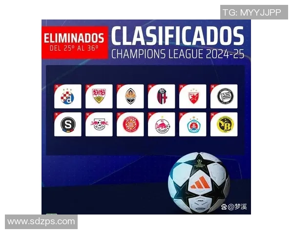 欧冠改革引发热议2025年扩军至36队新赛制备受关注