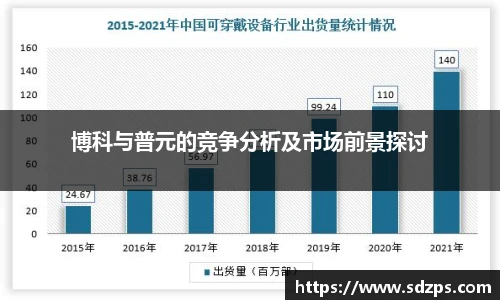 博科与普元的竞争分析及市场前景探讨